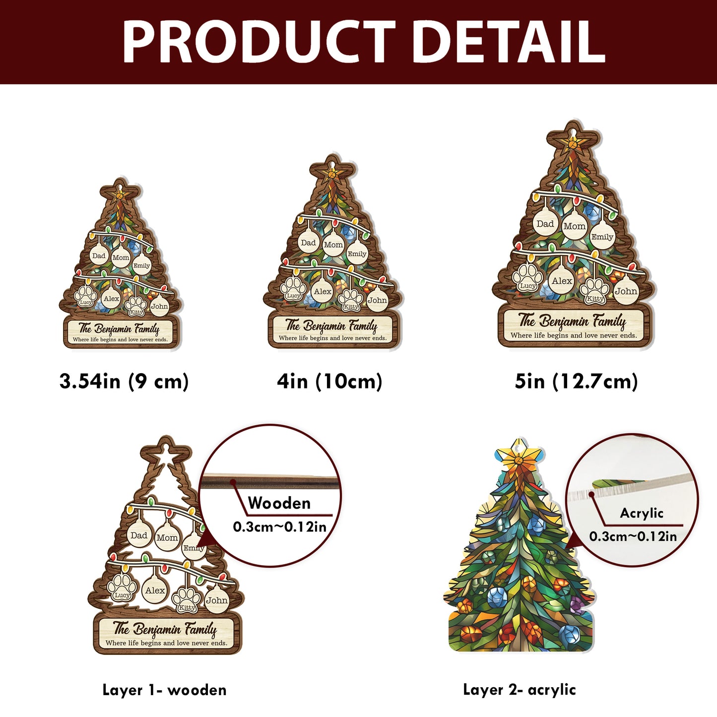 Where Life Begins And Love Never Ends - Personalized Suncatcher Ornament DSSUNOPTN1061D