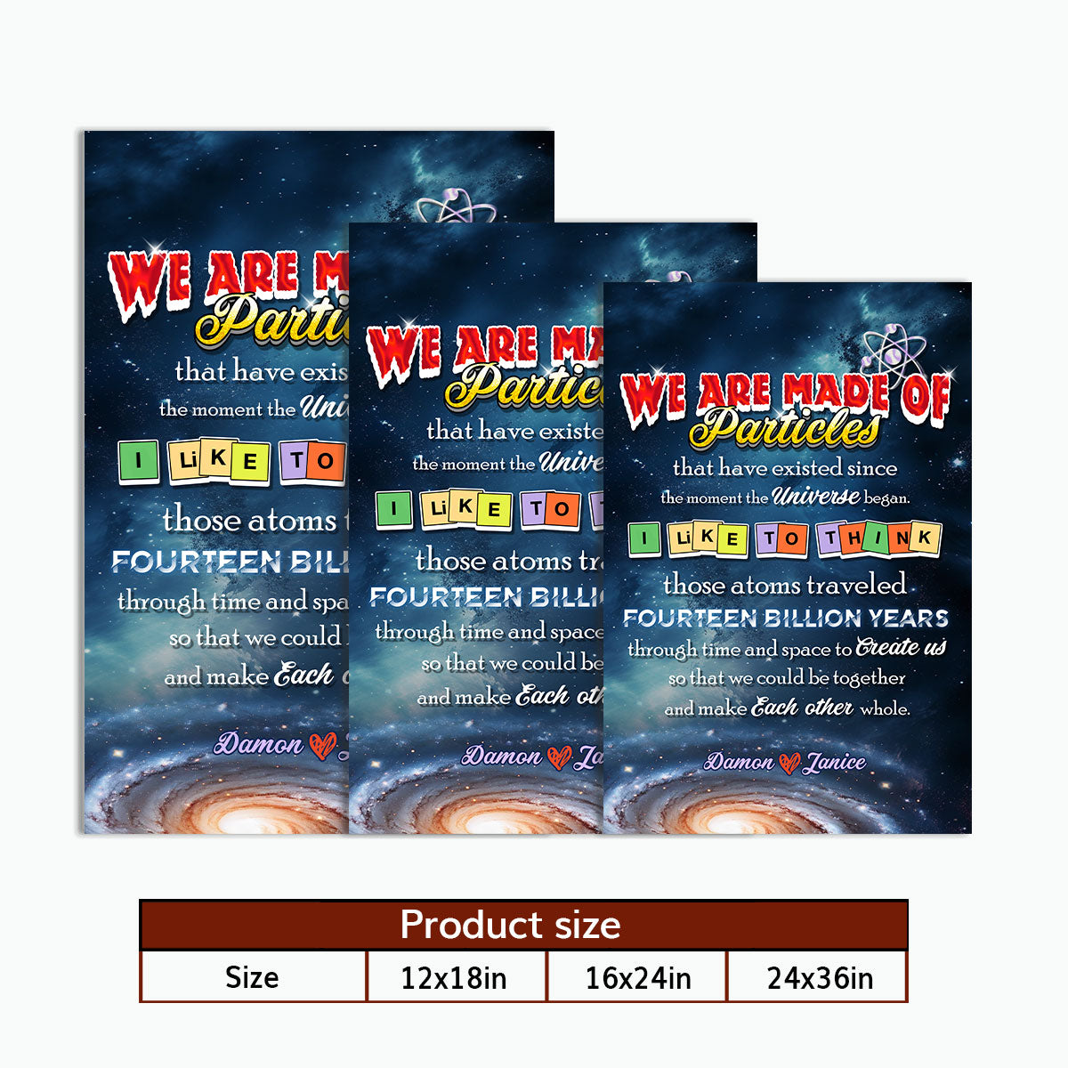 We Are Made Of Particles - Personalized Poster DSPTTHA976T